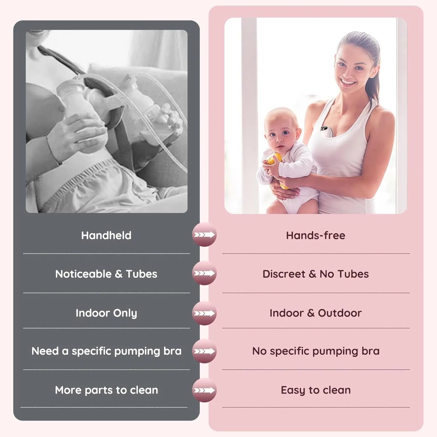 Wearable Electronic Breast Pump
