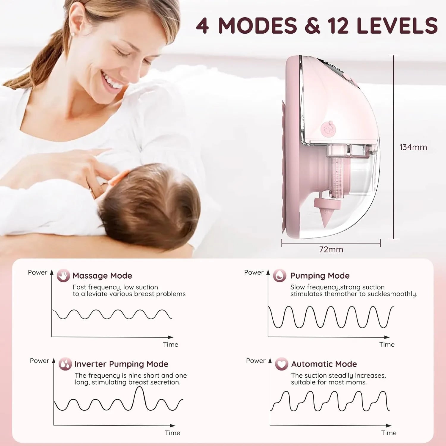 Wearable Electronic Breast Pump