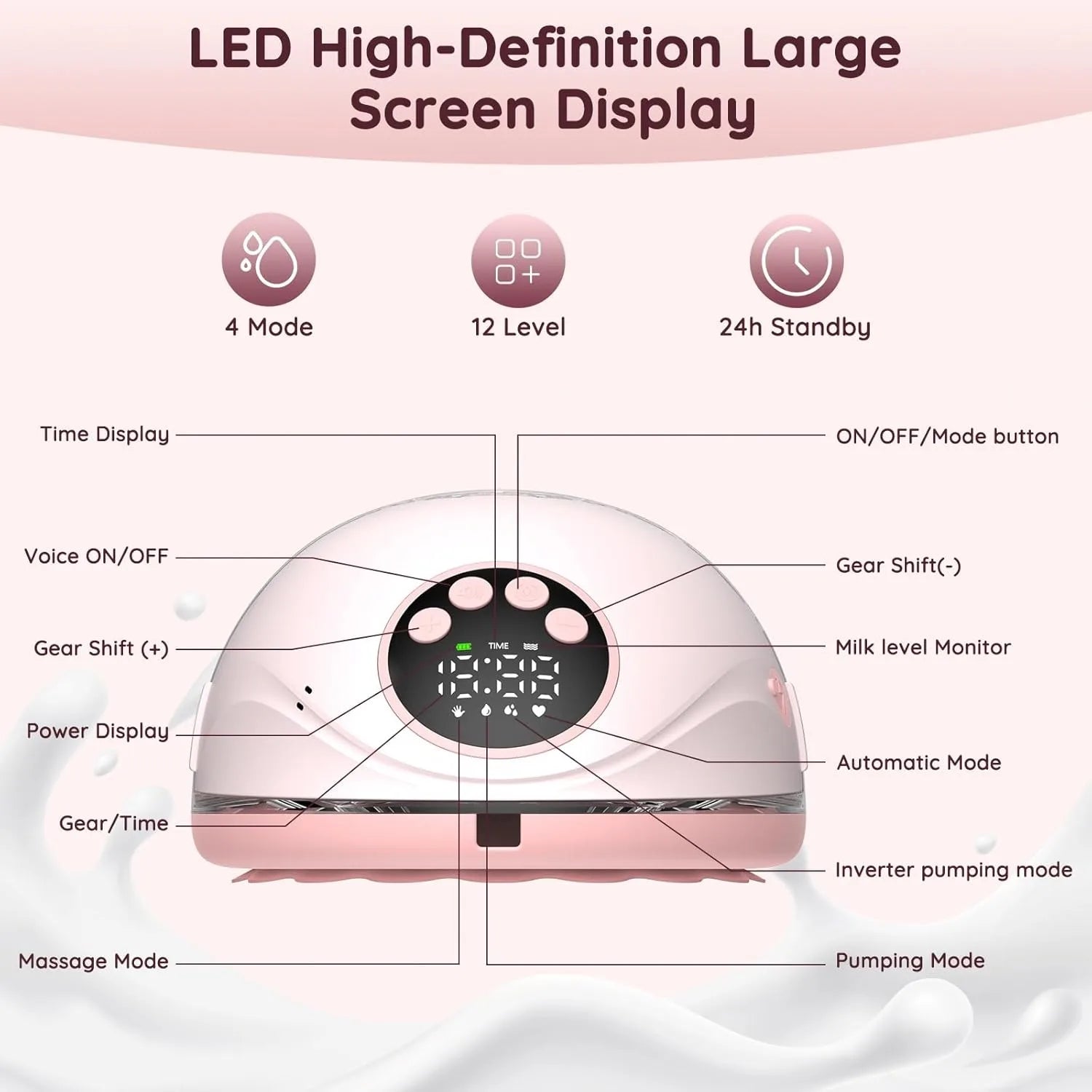Wearable Electronic Breast Pump